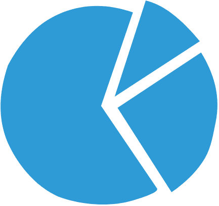 pie graph