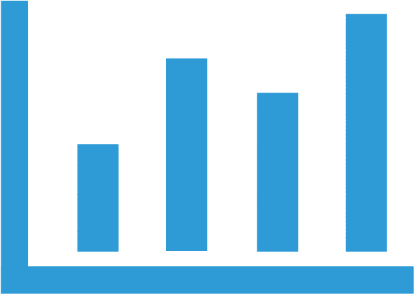 Bar graph